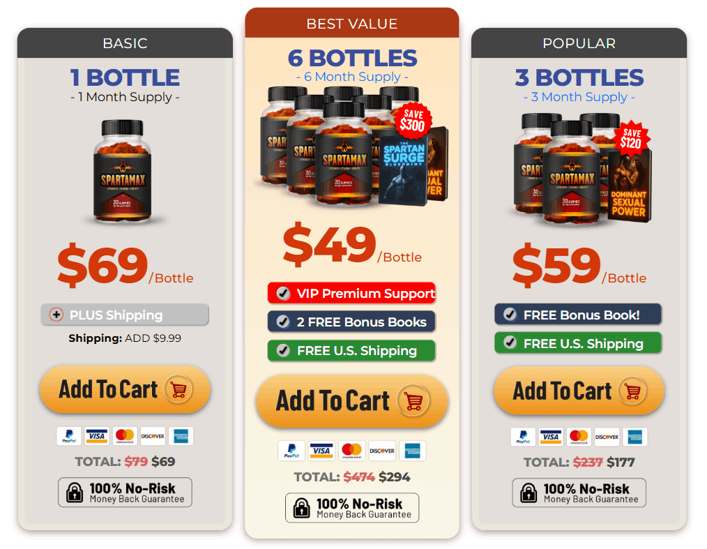 SpartaMax-pricing-table